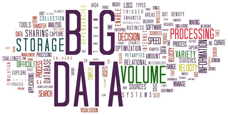 Big Data en el sector inmobiliario